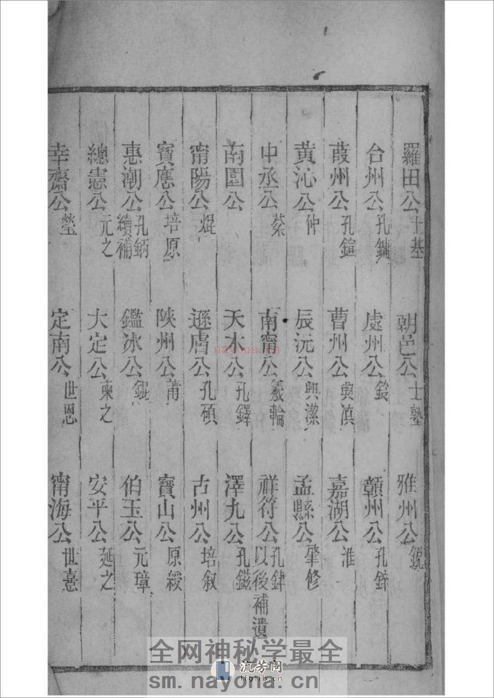 [安徽桐城]麻溪姚氏宗谱二十四卷附姚氏先德传七卷 - 第4页预览图