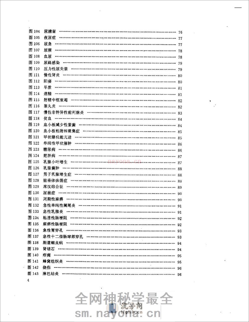 耳背穴位疗法图解 - 第4页预览图