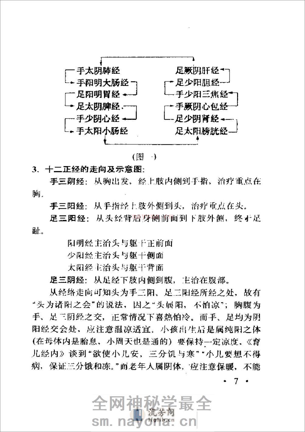 [青少年益智明目功].高志祥 - 第16页预览图