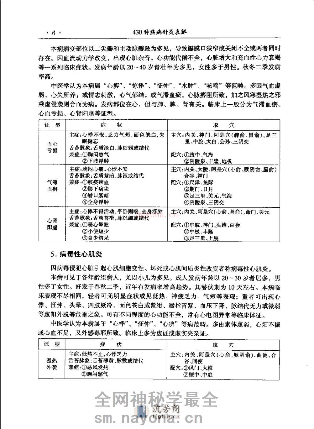 种疾病针灸表解 - 第14页预览图