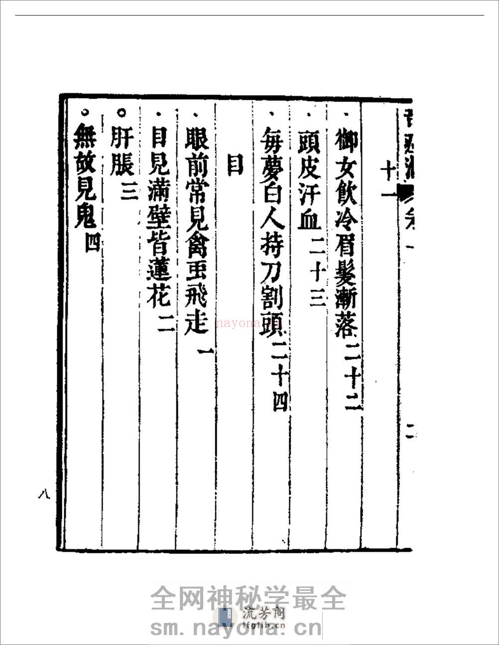 奇症汇 - 第8页预览图