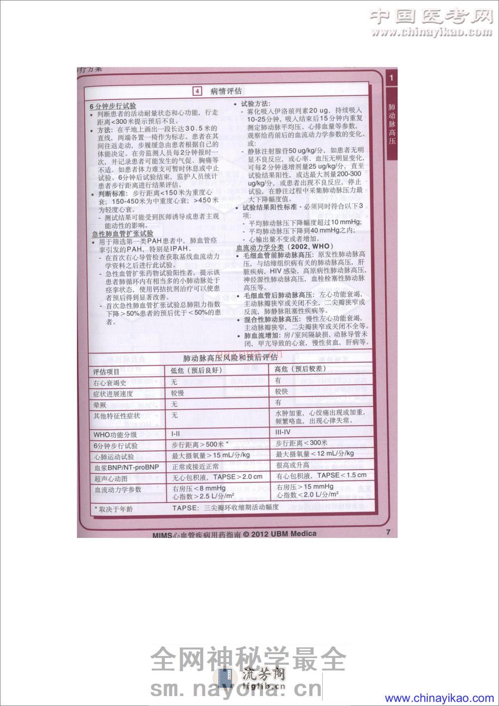 MIMS心血管疾病用药指南(第8版)——美迪医迅-2012 - 第17页预览图