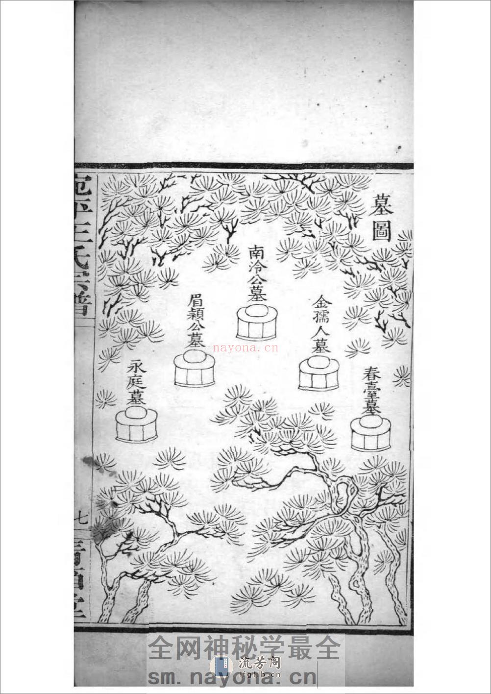 [北京丰台]宛平王氏宗谱：共4卷 - 第15页预览图