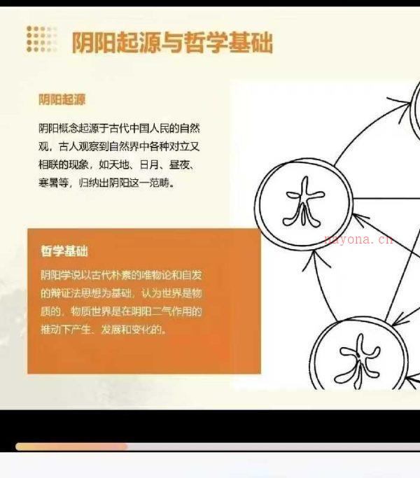 25年慈轩《四柱八字——乾坤四步法》35集视频