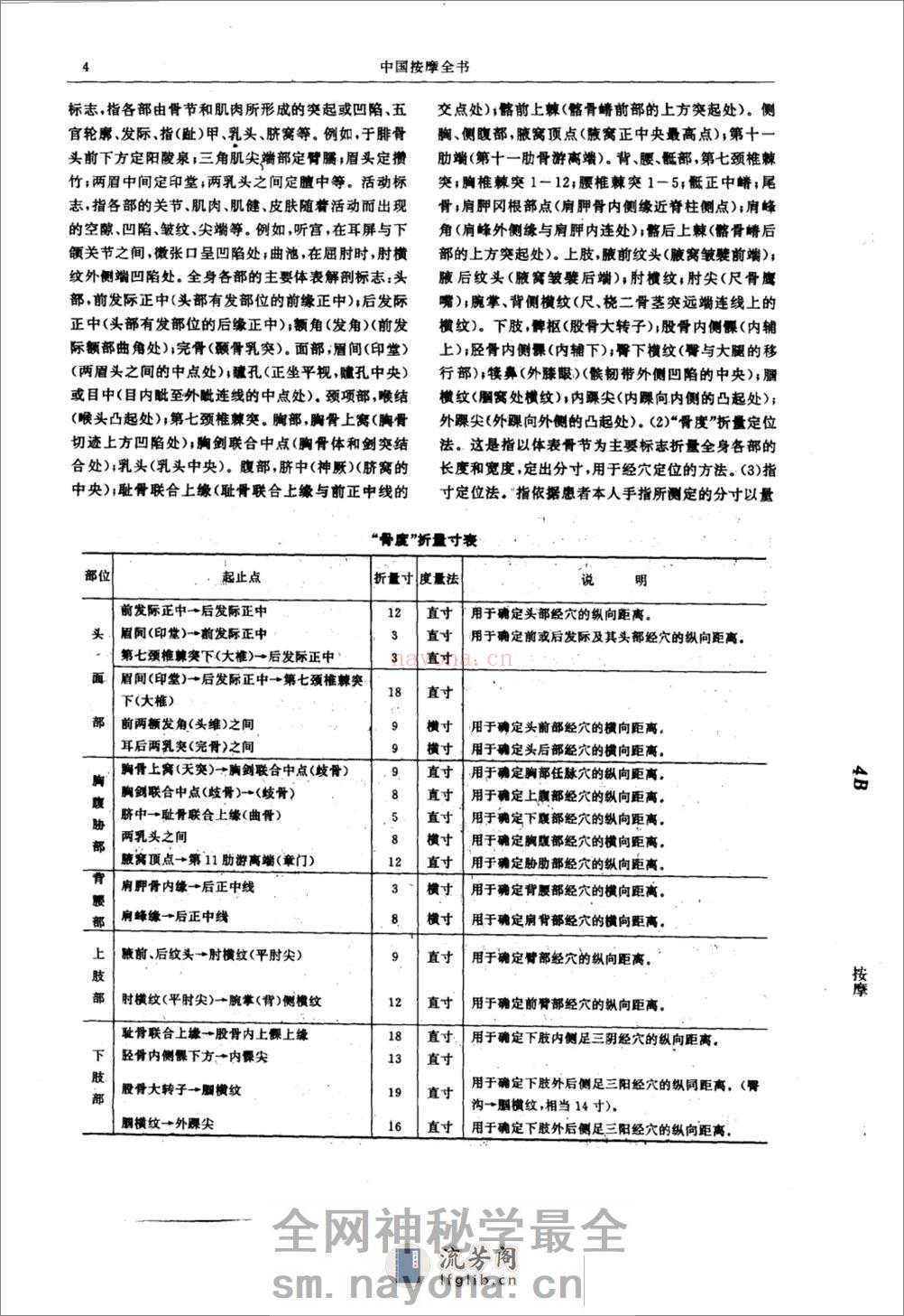 中国按摩全书_10225482_北京按摩医院编_北... - 第8页预览图