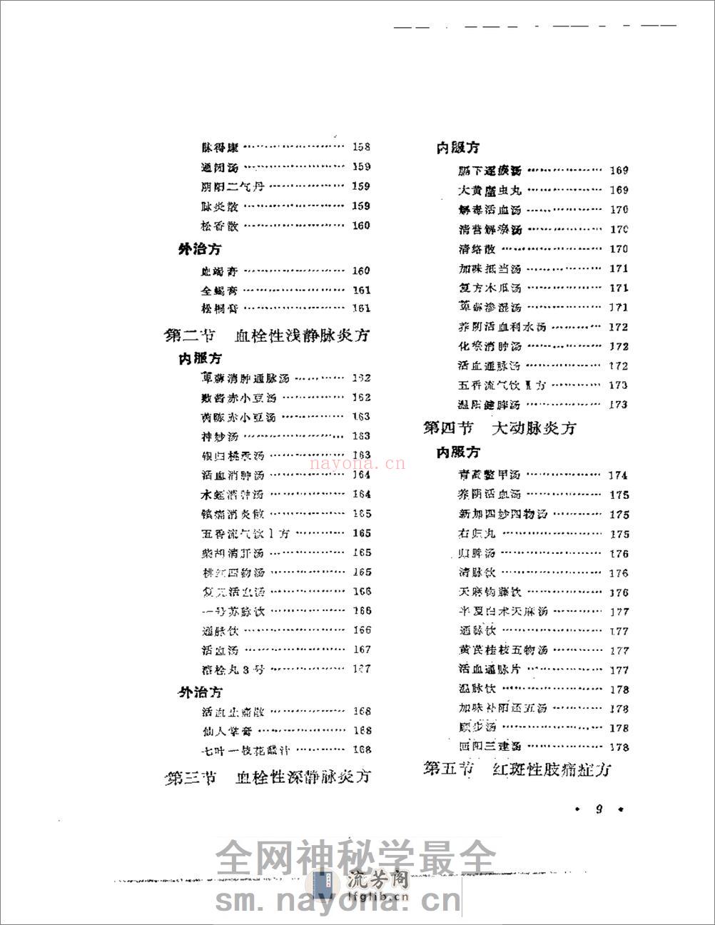 外科病实用方 - 第9页预览图