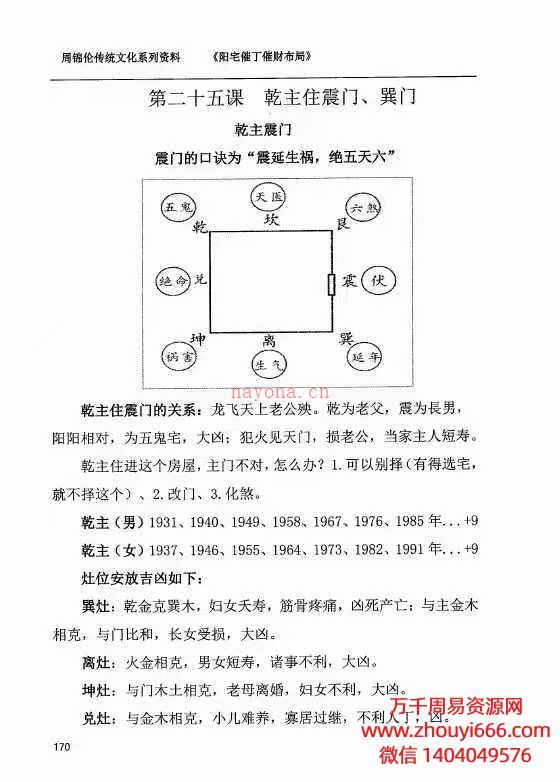 周锦伦阳宅催丁催财布局553页，高清电子书