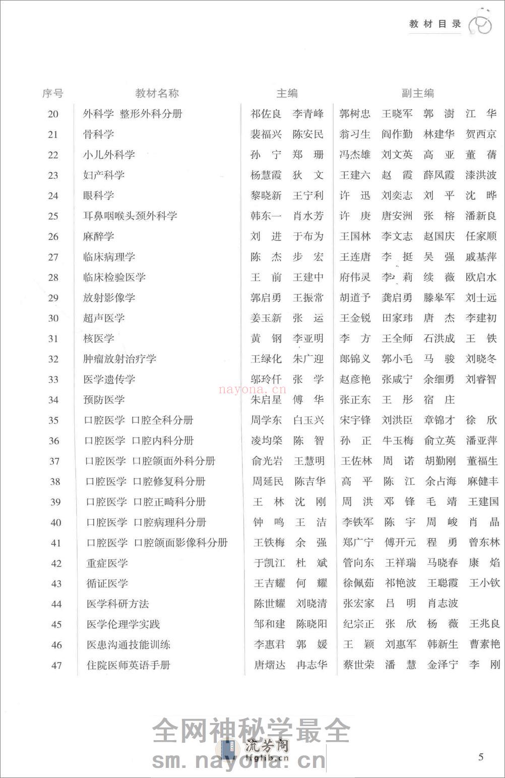口腔医学 口腔颌面影像科分册 - 第7页预览图