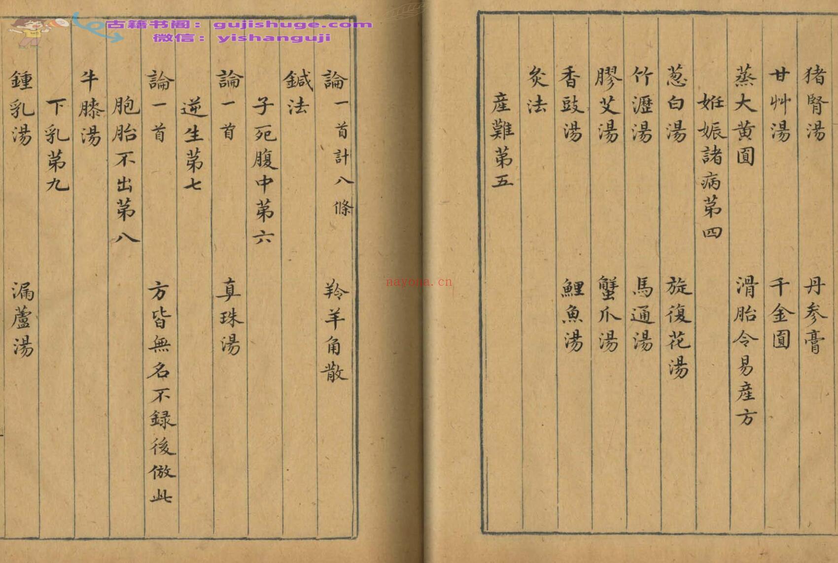 孙真人《千金方》