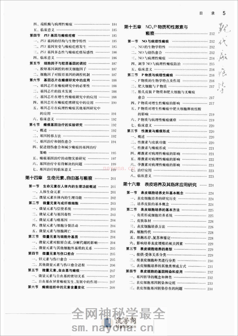 现代疤痕学 - 第18页预览图