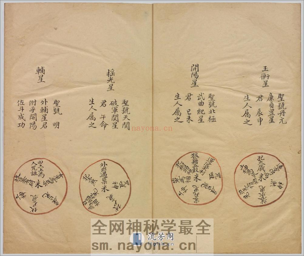祝由科.秘诀奇书.乾元亨利贞五册.明末清初钞本 - 第7页预览图