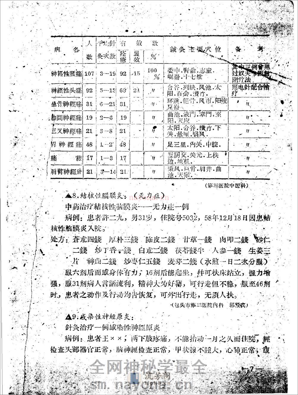 包头市1960中医验方集锦 第二辑 - 第14页预览图