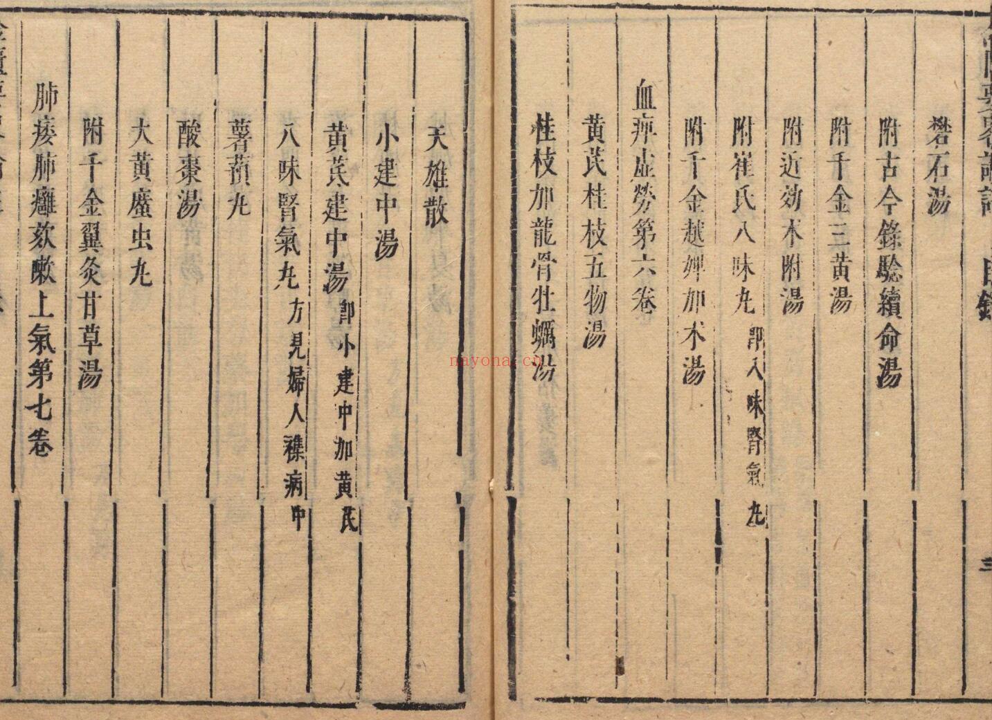 张仲景《金匮要略论注》