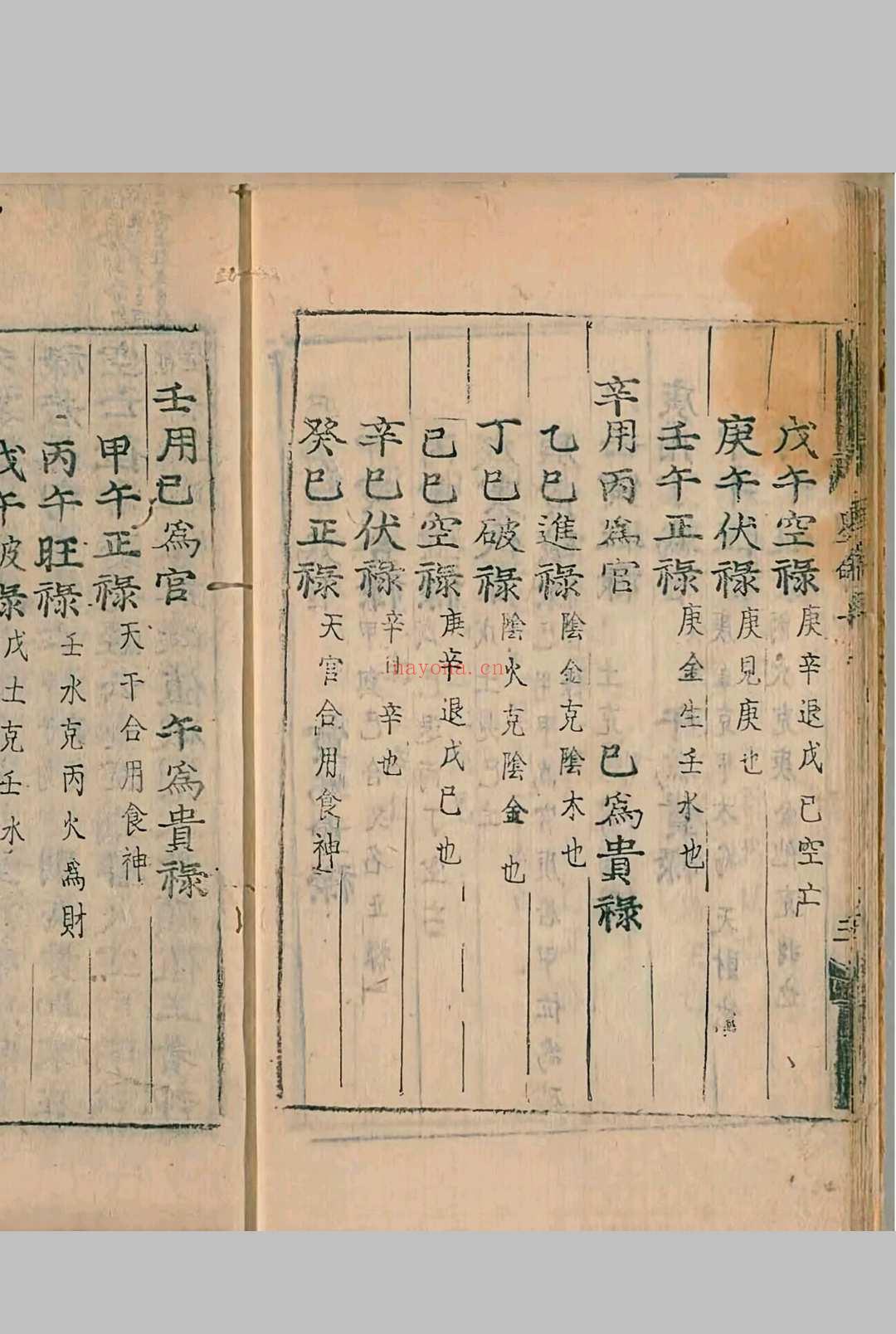 续编星命总括新集8卷