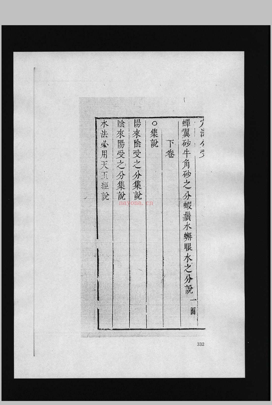穴法分受 2卷 雍正版