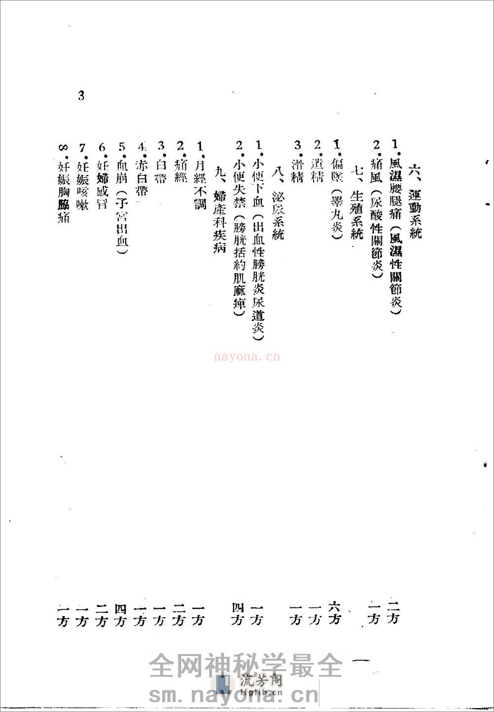 青海省中医验方汇编  第一集_10388140 - 第4页预览图