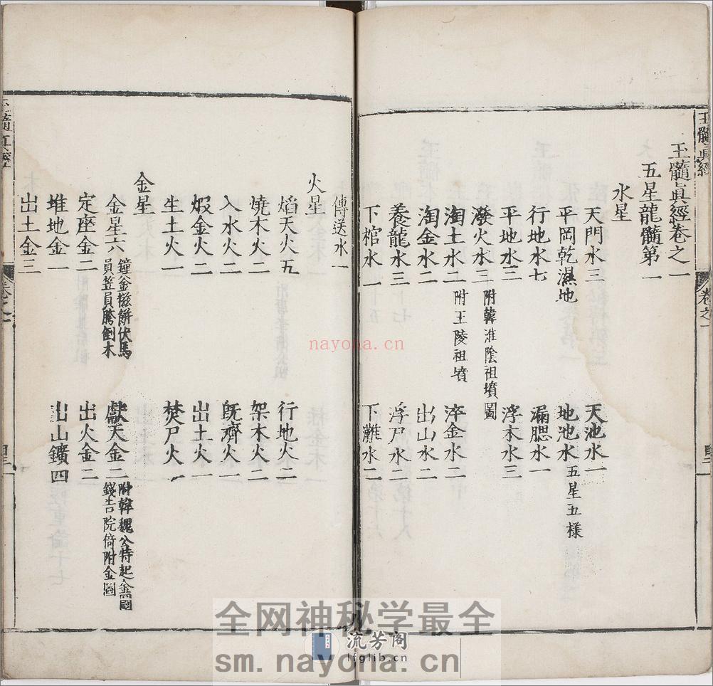 玉髓真经.卷01至08.总三十卷.宋.张洞玄撰.刘允中注.蔡元定发挥.明嘉靖二十九年陈少岳刊本 - 第11页预览图