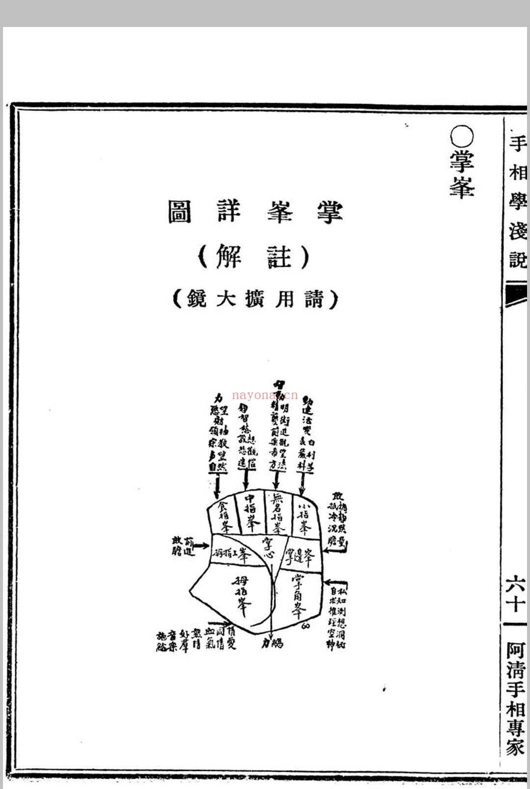 手相学浅说