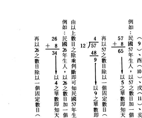 《紫微斗数探源》 凌逸居士着 (凌烟阁紫微斗数)