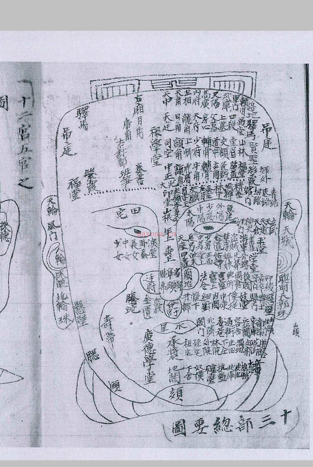 相书最全pdf