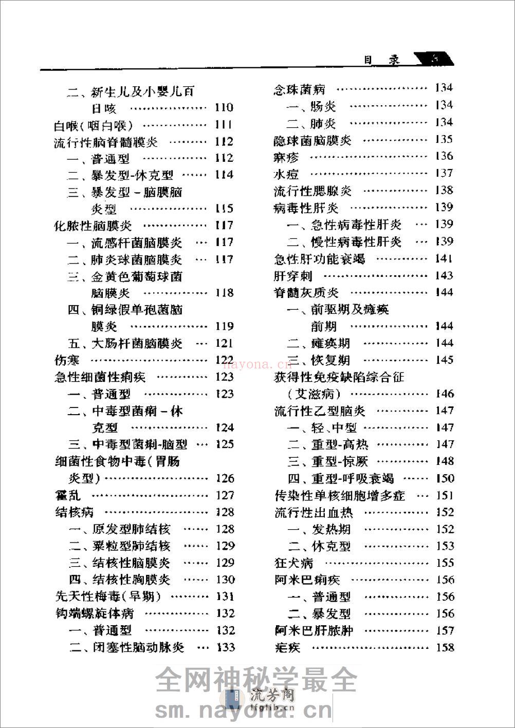 儿科临床医嘱手册 - 第4页预览图