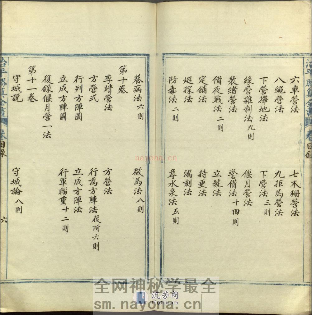 治平胜算全书.二十八卷.传清.年羹尧.辑.清代墨书彩绘本 - 第12页预览图