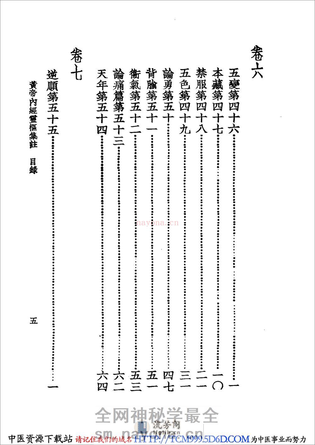 中国医学大成.02.黄帝内经灵枢集注 - 第18页预览图