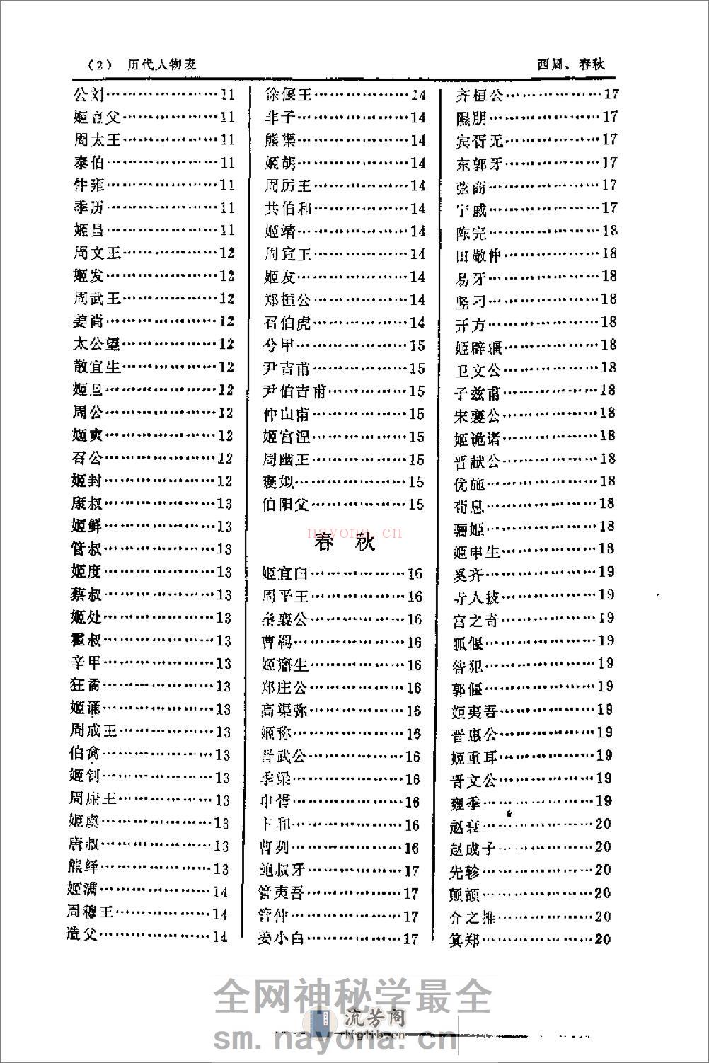 中国历代人名辞典－上 - 第9页预览图