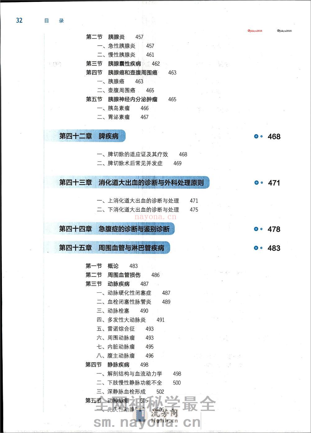 第九版外科学 - 第15页预览图