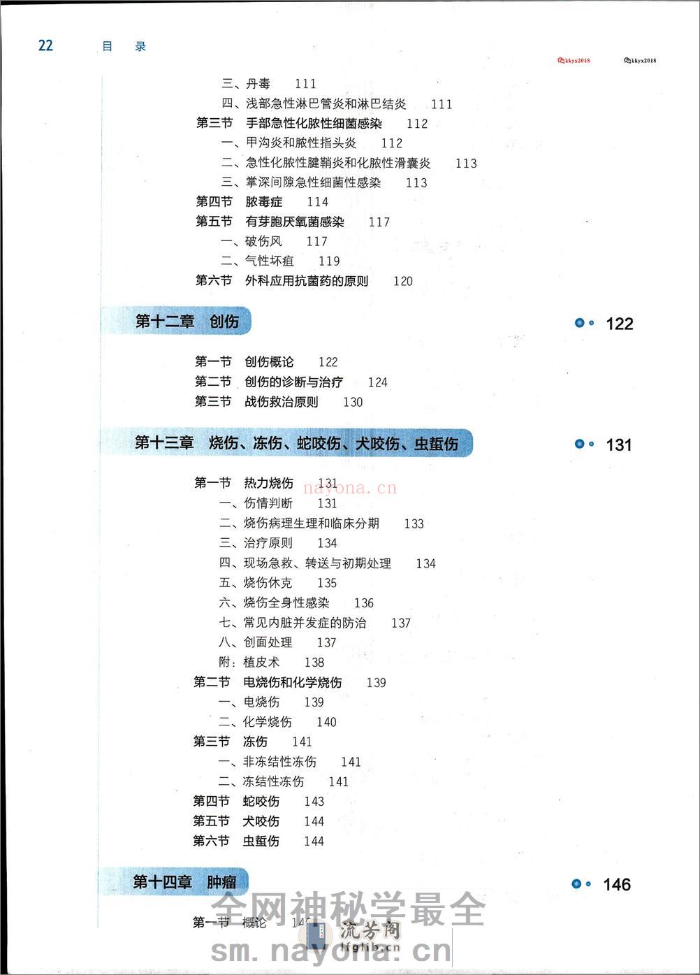 第九版外科学 - 第5页预览图