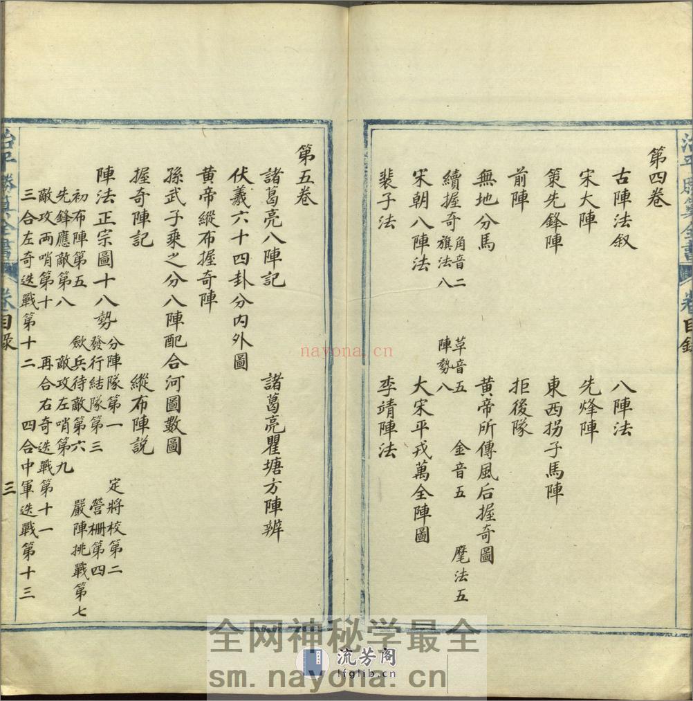 治平胜算全书.二十八卷.传清.年羹尧.辑.清代墨书彩绘本 - 第9页预览图