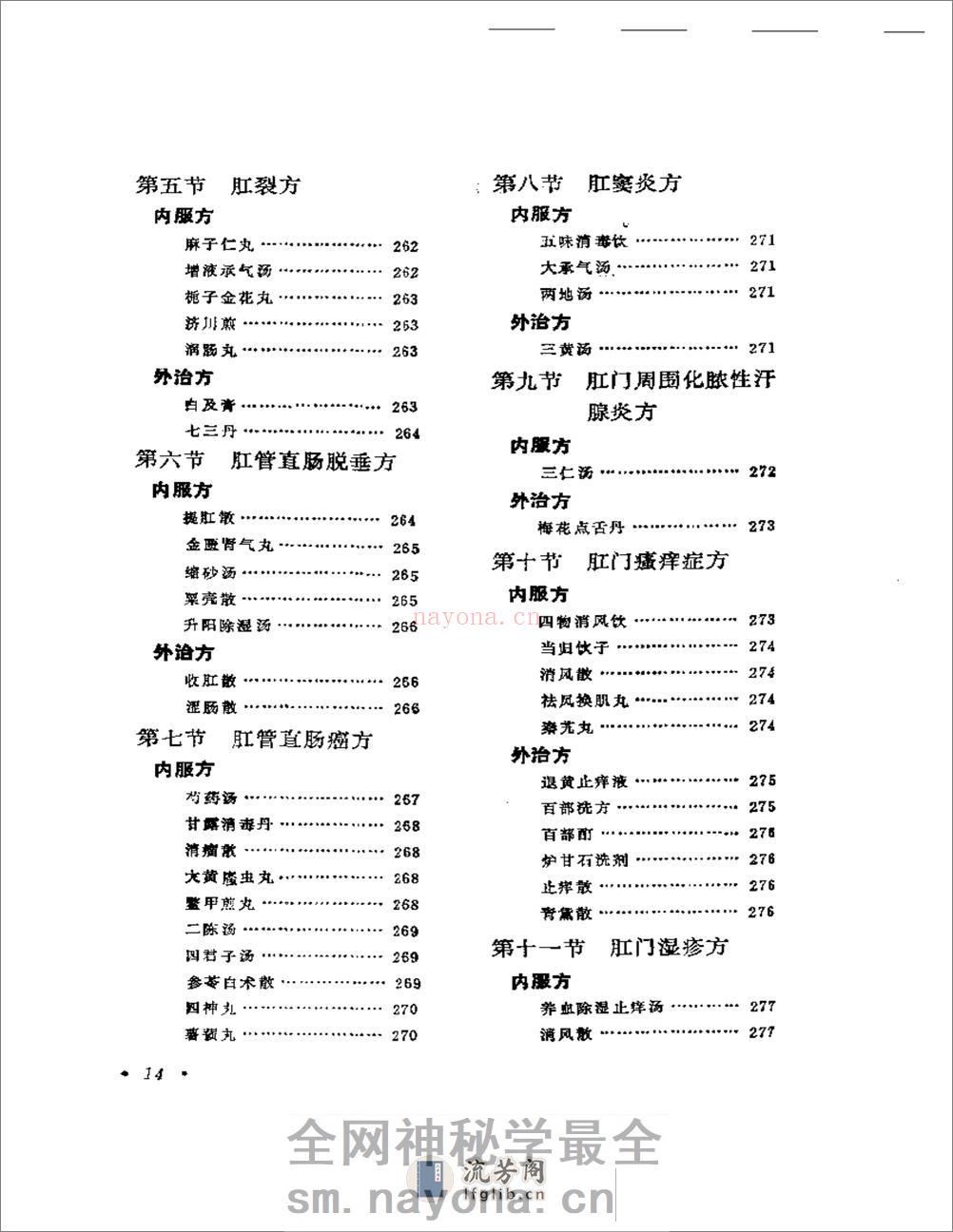 外科病实用方 - 第14页预览图