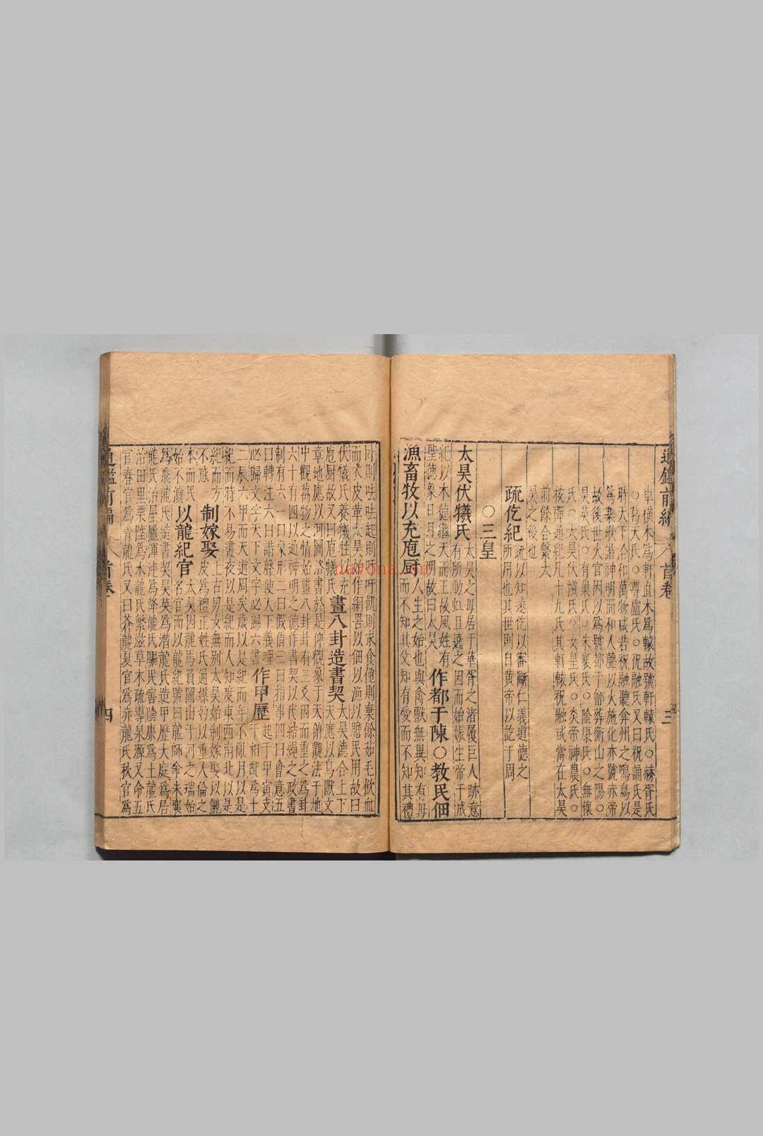 通鉴前编 18卷 举要2卷 增定资治通鉴前编卷首1卷 金履祥(宋)吴勉学(明)陈桱(元)吴中珩(明)