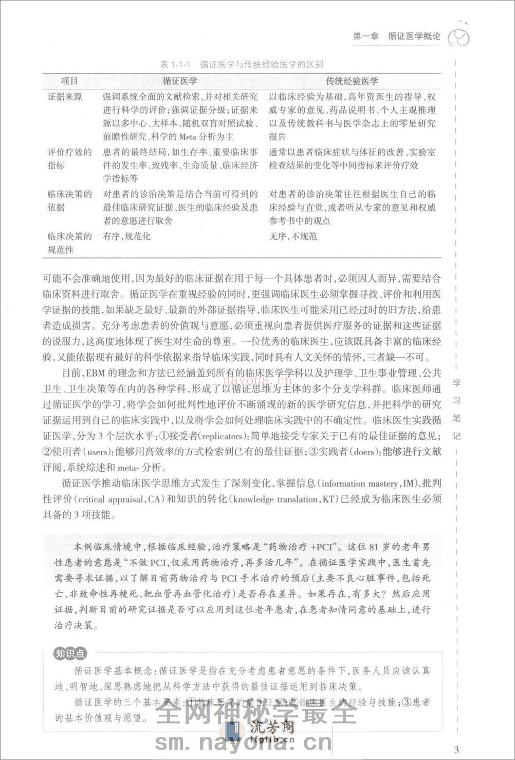循证医学 - 第18页预览图