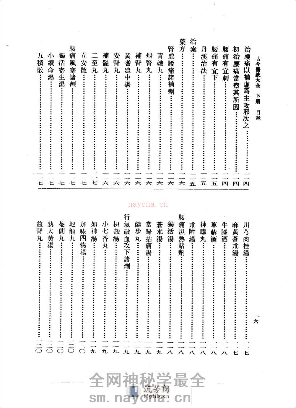 古今医统大全-下册1494 - 第20页预览图
