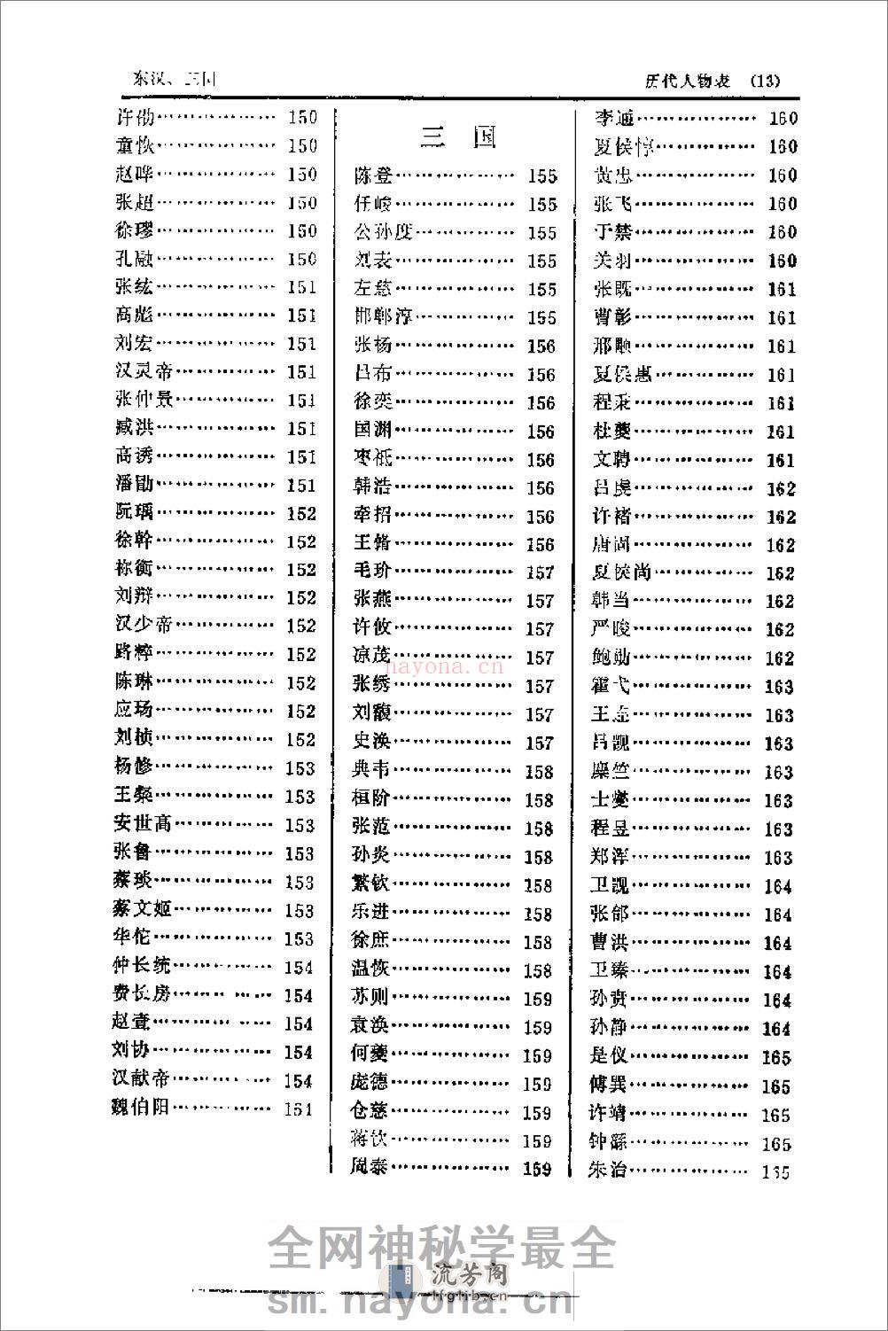 中国历代人名辞典－上 - 第20页预览图
