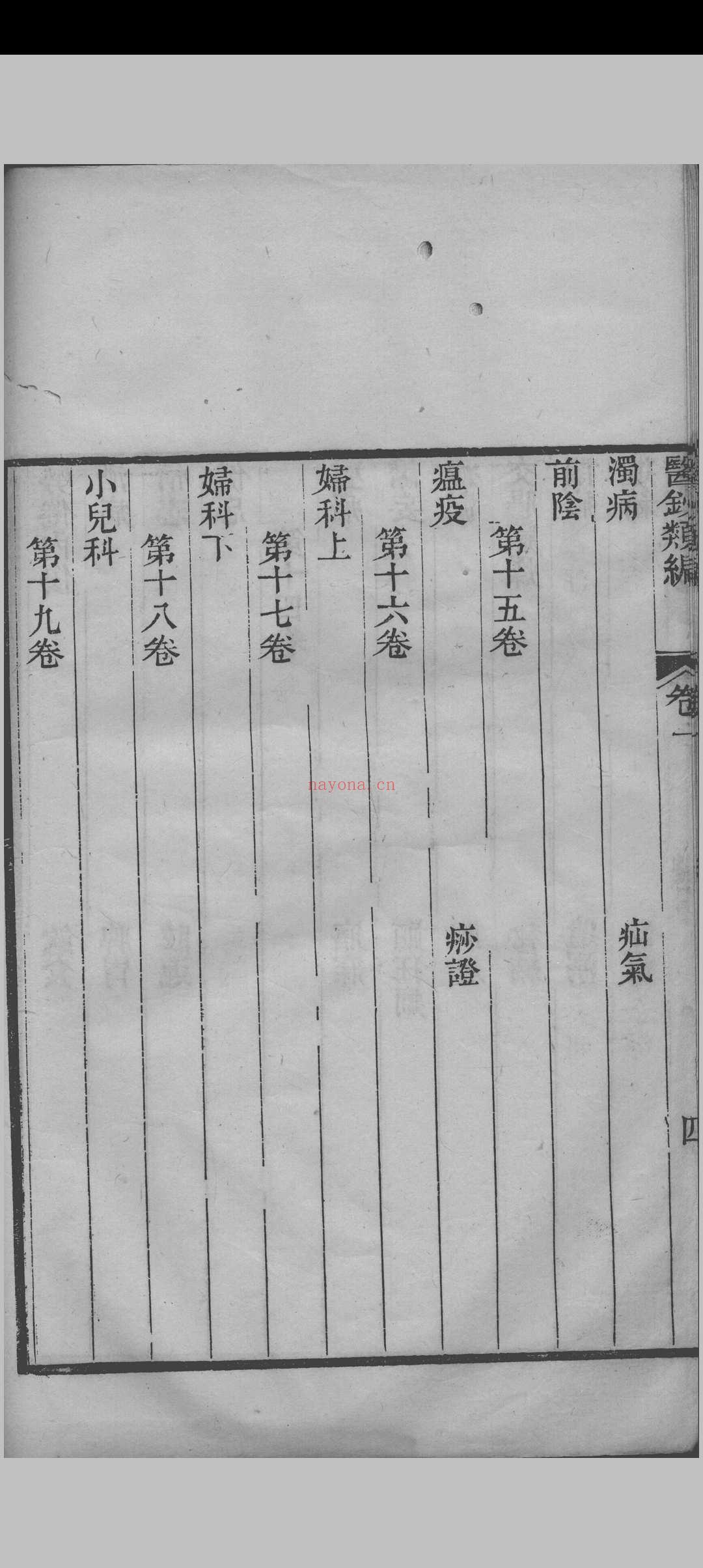 医钞类编(24卷)