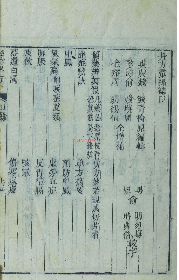 陈修园集古丹方汇编