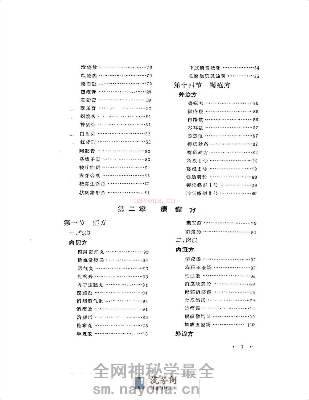 外科病实用方 - 第5页预览图