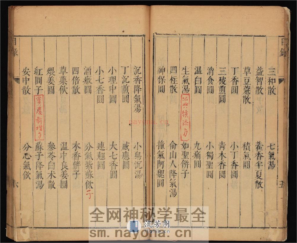 重刻太平惠民和剂局方.10卷.宋陈师文等撰.明崇祯10年朱葵.袁元熙刊本.1637年 - 第17页预览图