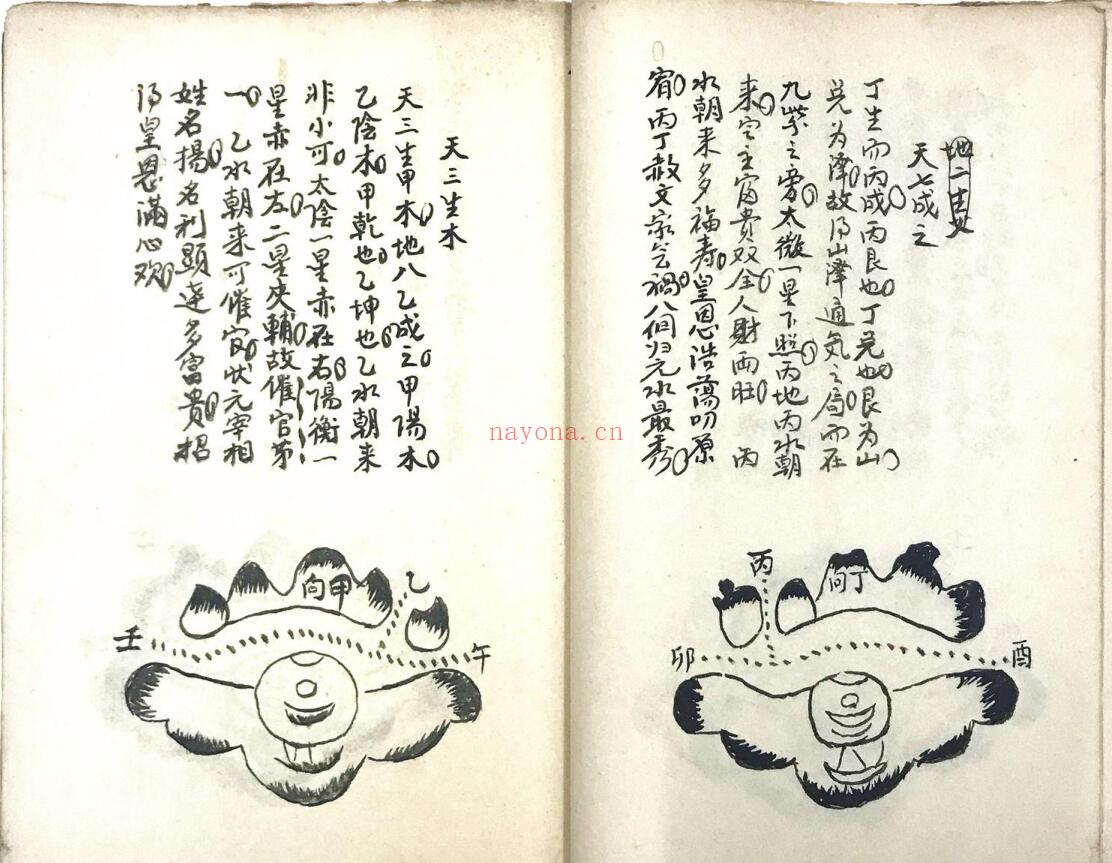 《黄石公水法篇》
