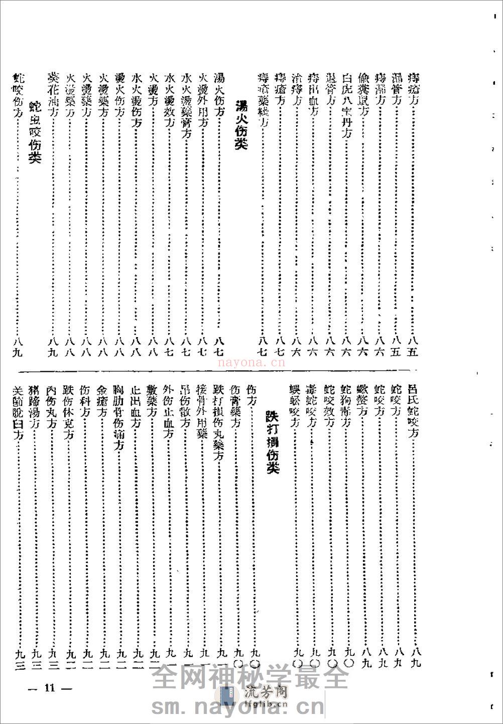 江苏1956中医秘方验方汇编 第一集 - 第12页预览图