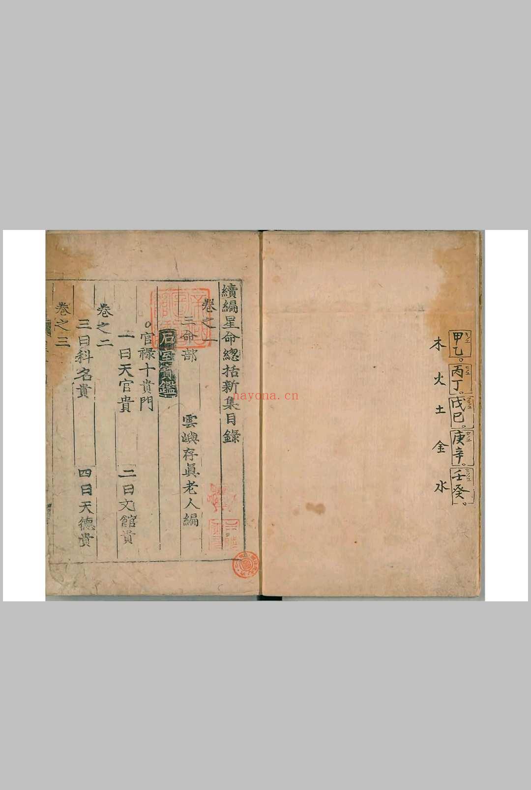 续编星命总括新集8卷