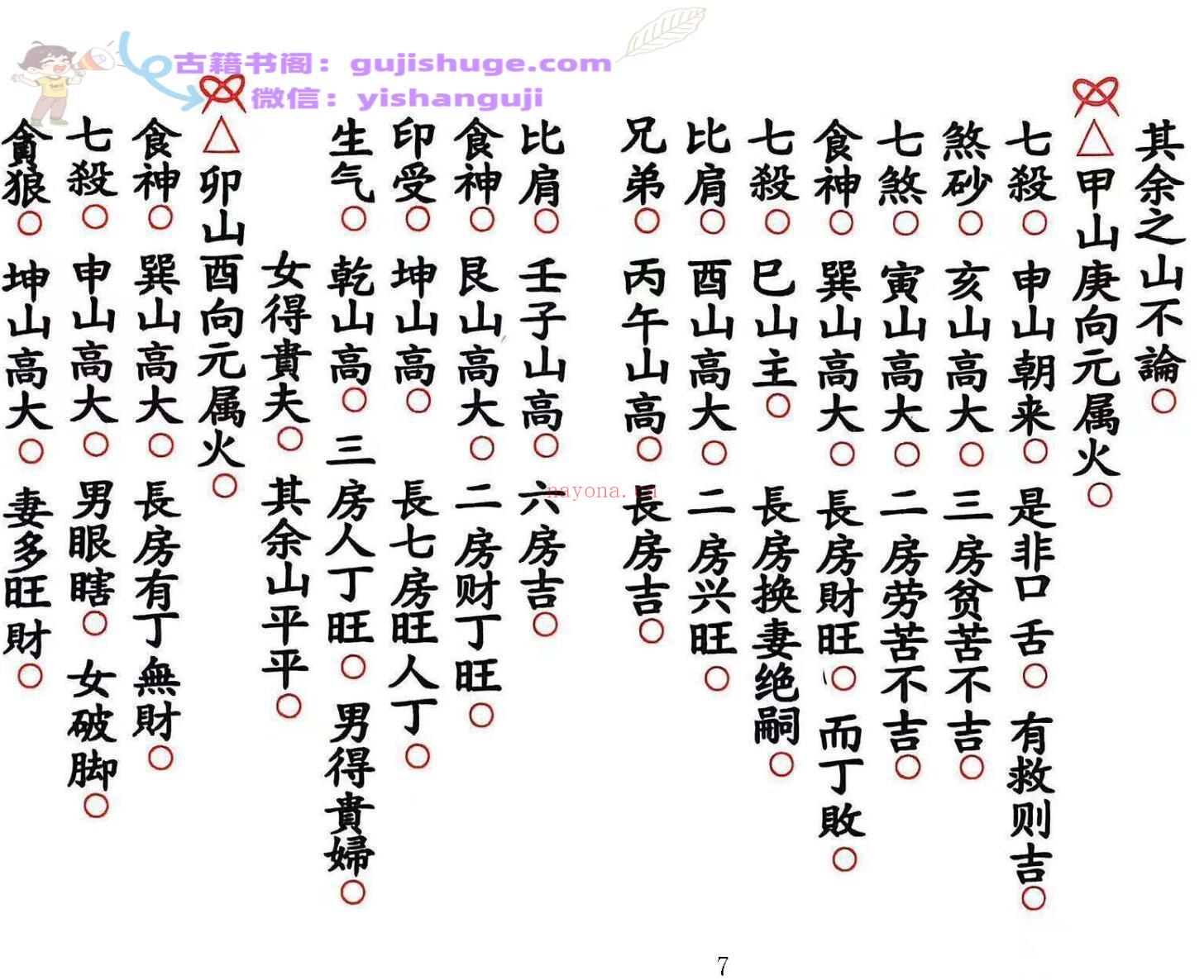 《地理五峰食伤比奴七杀共本》