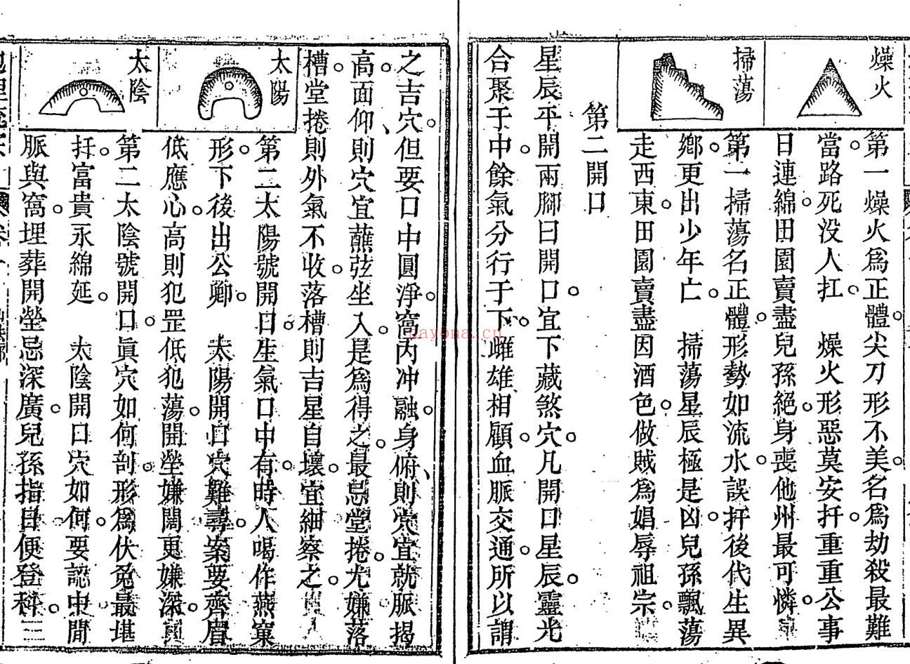 《天机九星九变穴法》