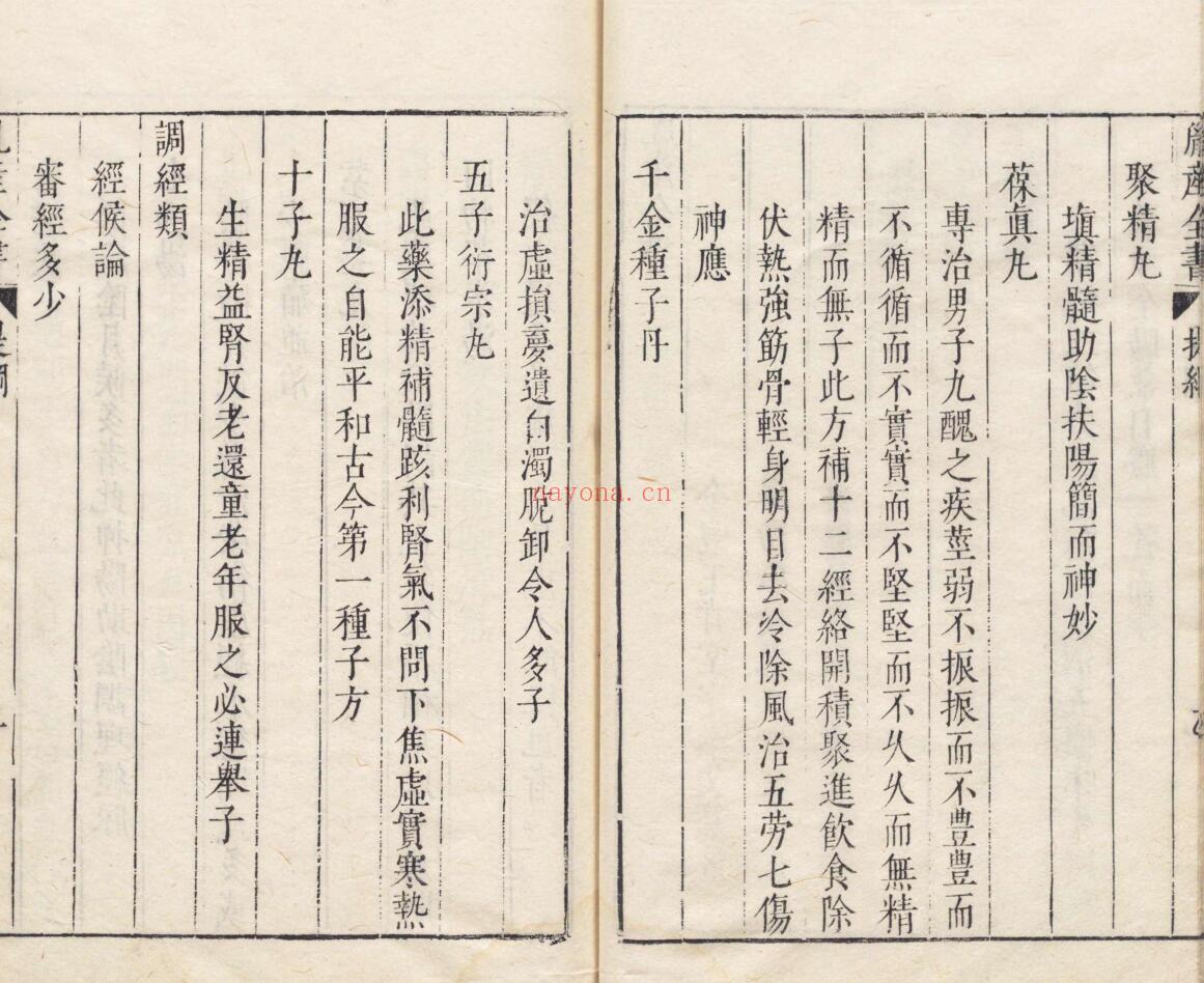 胤产全书 王肯堂 姚学颜 明刊本