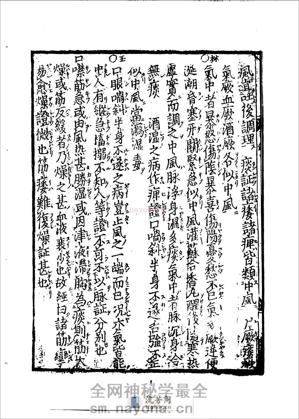 医法明鉴.傅景华等编1987 - 第10页预览图