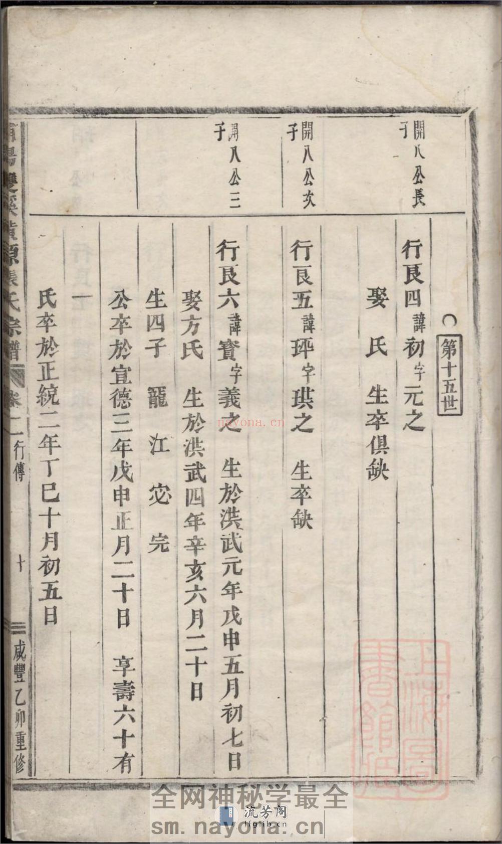 浦阳双溪黄源张氏宗谱 - 第16页预览图