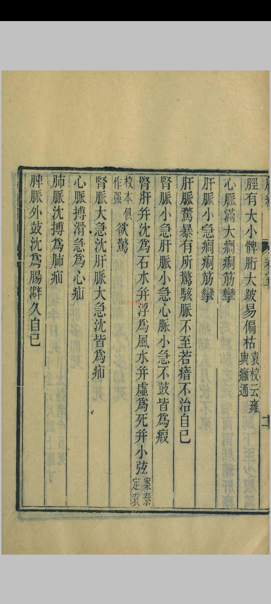 王叔和脉经