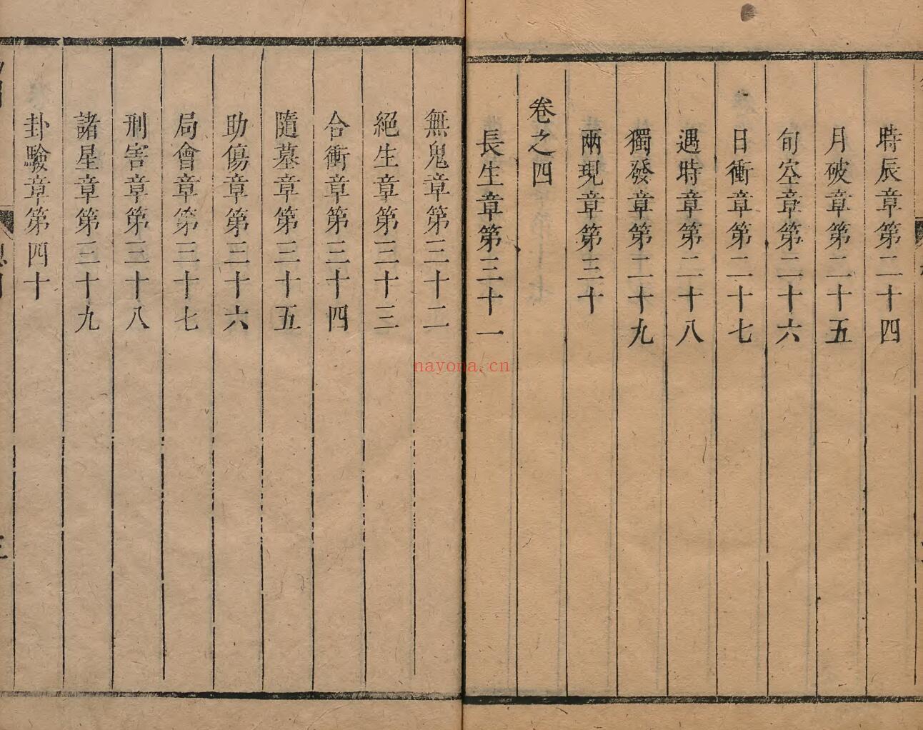 《易冒》 程良玉 清康煕03年